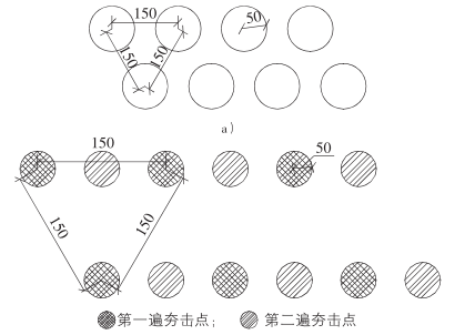 高速液壓夯實機(jī)夯點一般布置圖