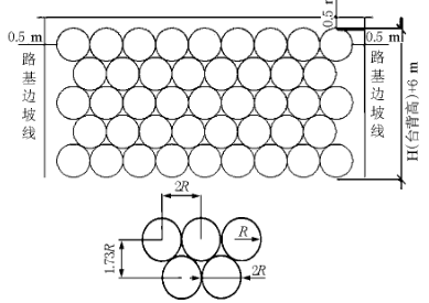 高速液壓夯實機夯點布局